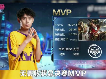 重新振作 重新振作