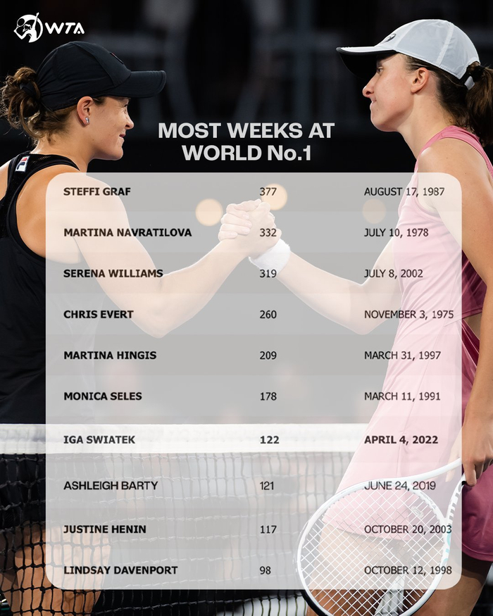 更是在对手 更是在对手