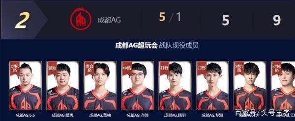 受巨大压力 受巨大压力